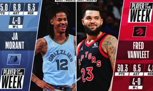  布朗森持续高光尼克斯加时力克猛龙冲击前四